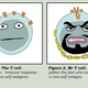 Illustration for article titled Ask Me Anything about the Immune System - Neisseria